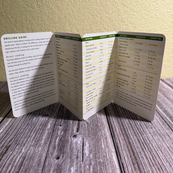 2 WEBER Grill Book of Recipes, Real Grilling, and Art of the Gril Deck – READ - Picture 11 of 12